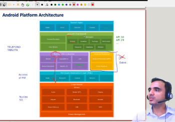 Denis Torres Teaching Online using Zoom